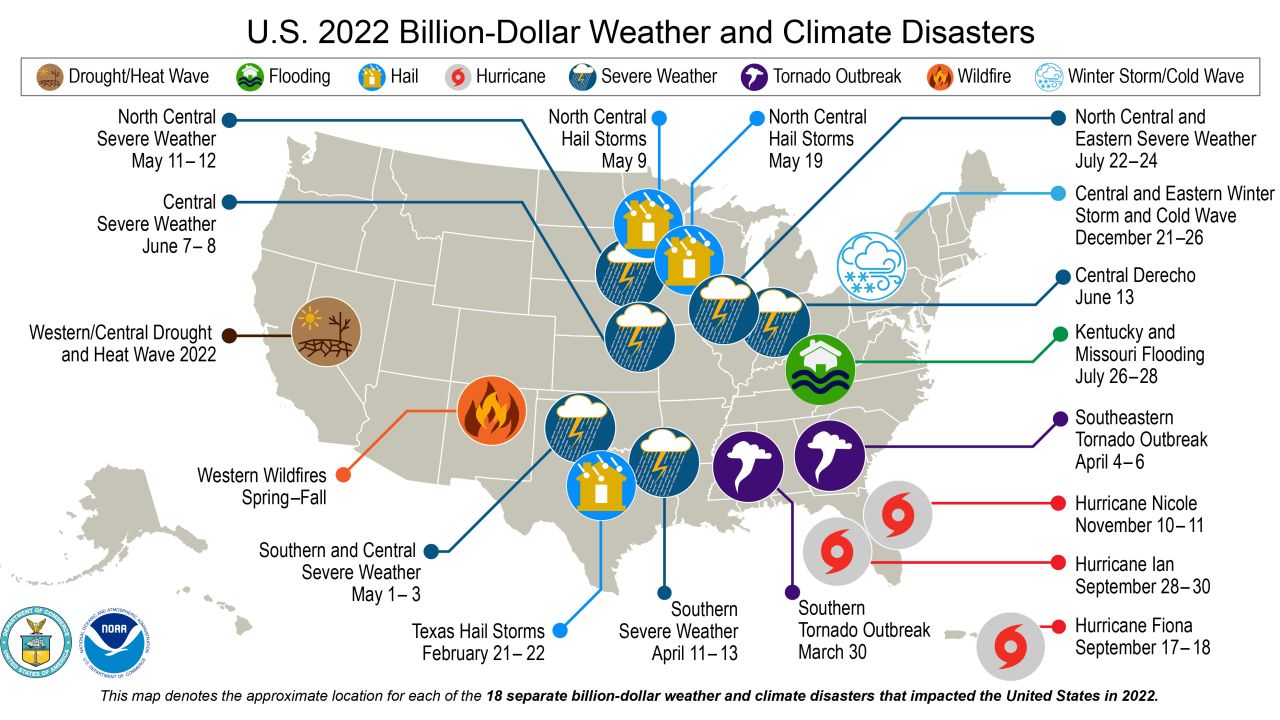 noaa billion dollar disasters climate 2022