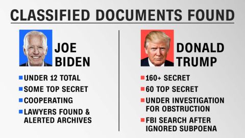 20230110-Biden-Trump-Documents found
