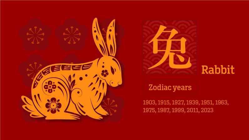 <strong>Rabbit: </strong>People born in the Year of the Rabbit will be facing their "Ben Ming Nian" -- their own zodiac year -- in 2023. Followers believe there will be more disruptions and instabilities in the year to come as a result. Click on for more Chinese Zodiac predictions courtesy of Thierry Chow, a Hong Kong-based geomancy consultant. Full predictions can be found in the <a href="index.php?page=&url=http%3A%2F%2Fwww.cnn.com%2Ftravel%2Farticle%2Fchinese-zodiac-predictions-2023-hnk-intl%2Findex.html" target="_blank">accompanying feature</a>.