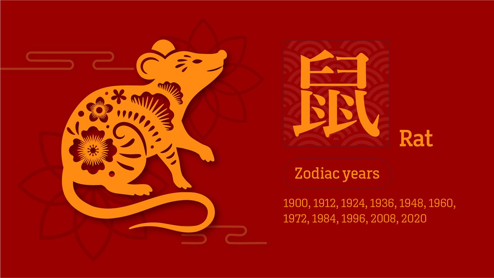 People born in the Year of the Rat will find support and assistance when they need them most this year.