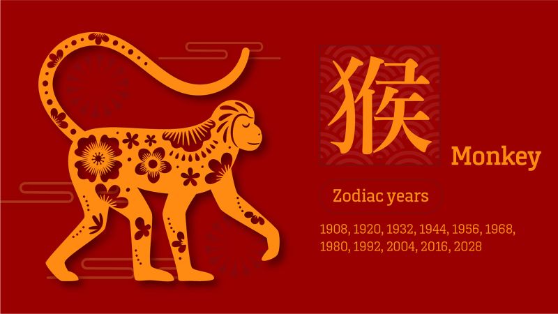 Chinese zodiac fortune predictions What s in store for the Year