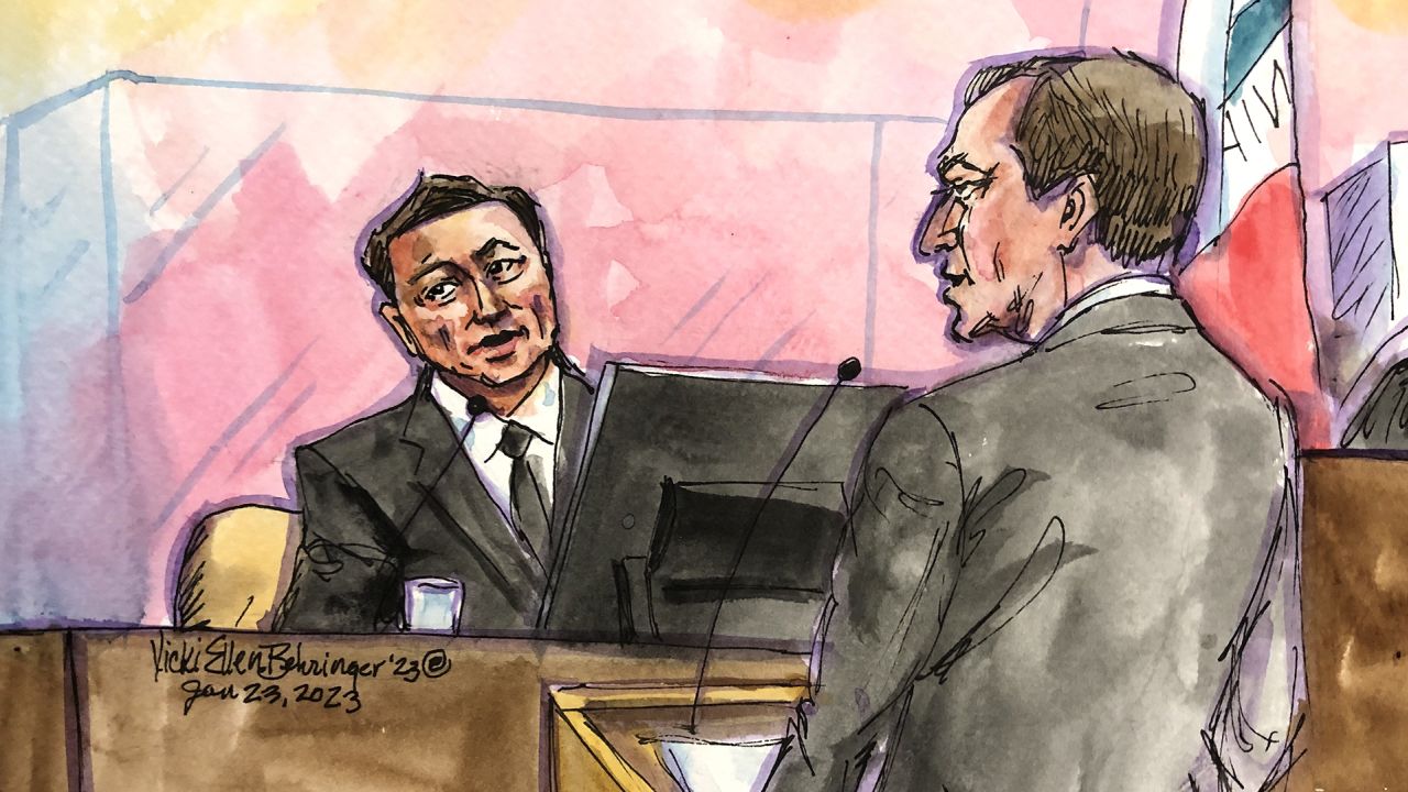 Elon Musk testifying in a California courtroom for a second day in the Tesla shareholder lawsuit on January 23.