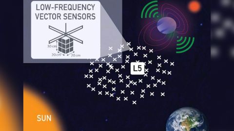 The Go-LoW concept would be composed of thousands of tiny satellites working together to create one virtual telescope.