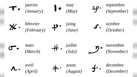 Some ciphers corresponded with common names, like the months of the year in French.