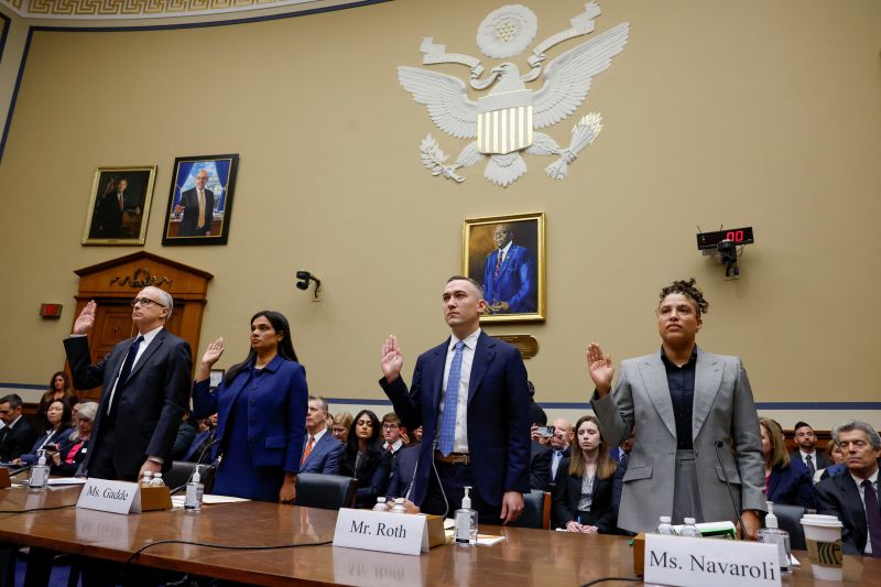 Republicans Held A Hearing To Prove Twitter’s Bias Against Them. It ...