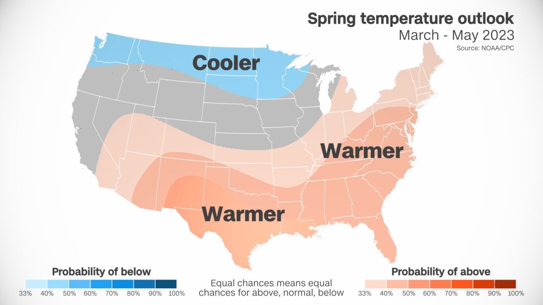 weather spring outlook temperature