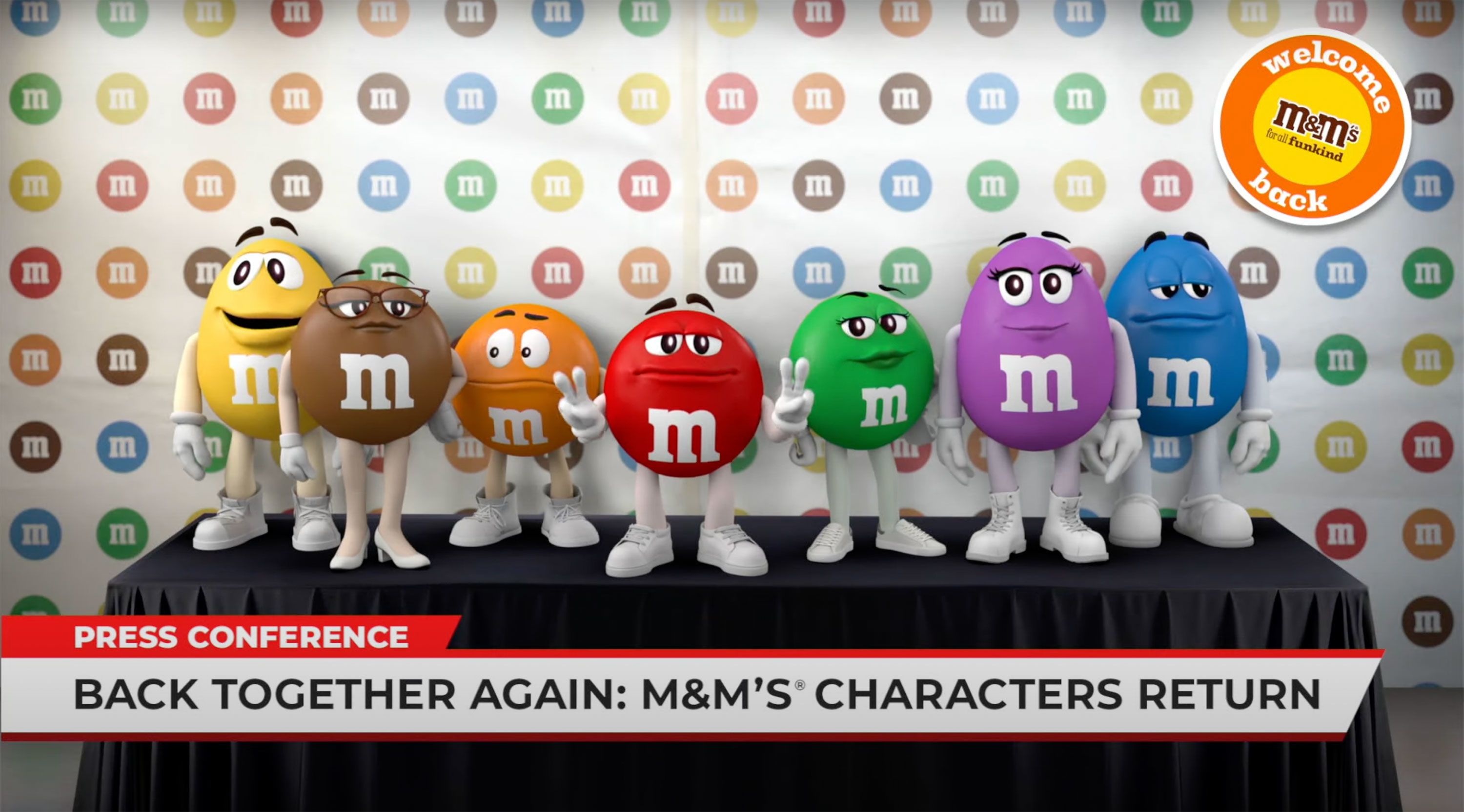 M&M's Unveils Bizarre First Post-Spokescandy Commercial - TheStreet