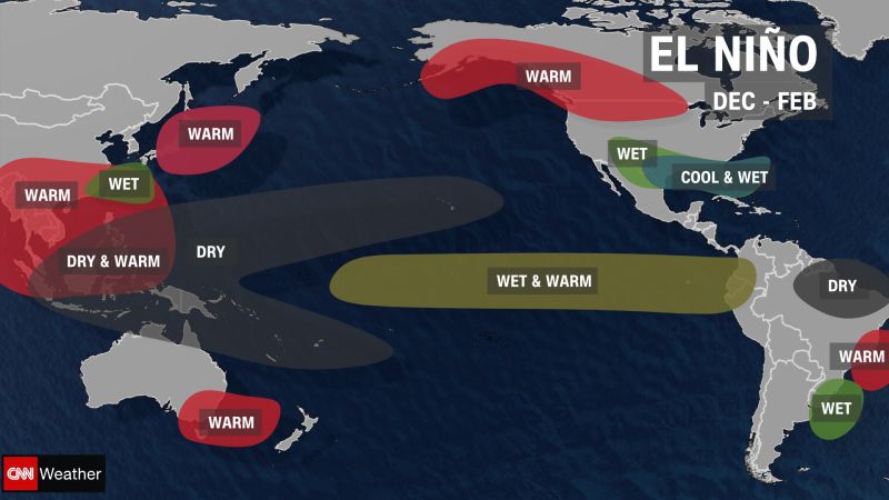 What is El Niño? | CNN