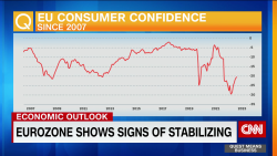 exp eurozone stability paschal donohoe 022103PSEG2 cnni business_00002001.png