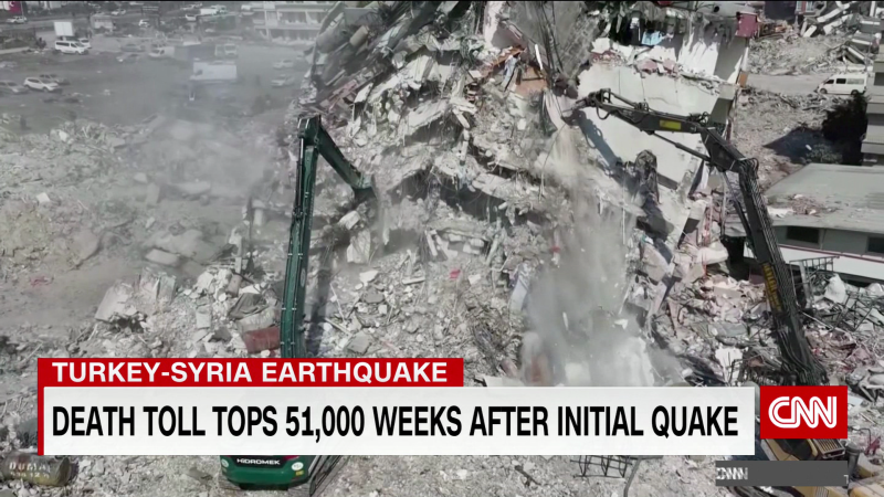 Syrian War Crimes Investigator Loses Life in Earthquake | CNN