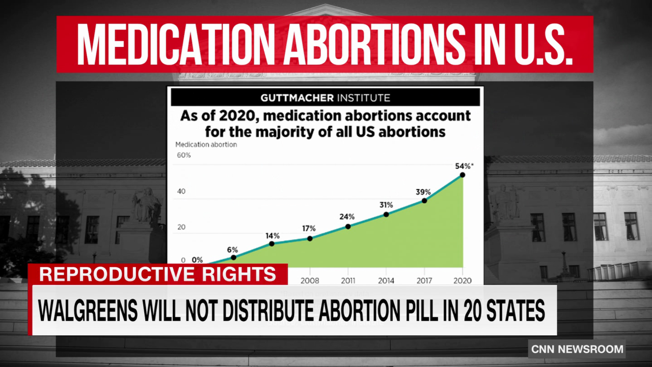 exp walgreens abortion pill temple 030505SEG1 cnni world_00002001.png