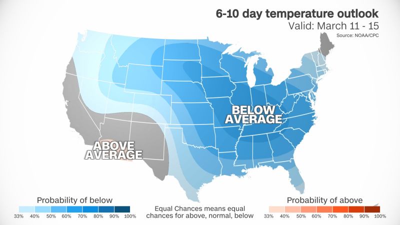 After a record warm February winter cold is returning CNN