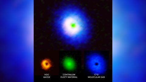 Les astronomes ont utilisé ALMA pour détecter la poussière d'eau (gauche, orange) (milieu, vert) et le monoxyde de carbone (bleu, droite) dans le disque de formation planétaire.