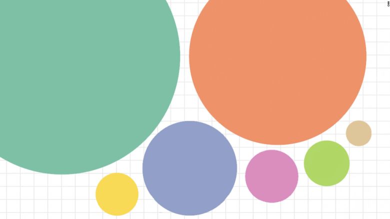 20230307-government-spending-explainer