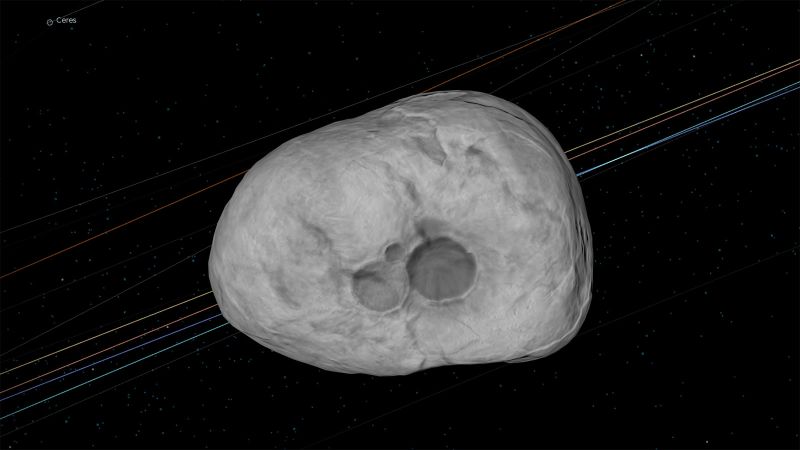 Asteroids that might outlet hit earth