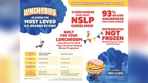 Los lunchables se arrojarán directamente a los estudiantes. Esto es lo que hay en ellos 4 Kraft-Heinz dice que Lunchables reducirá la escuela