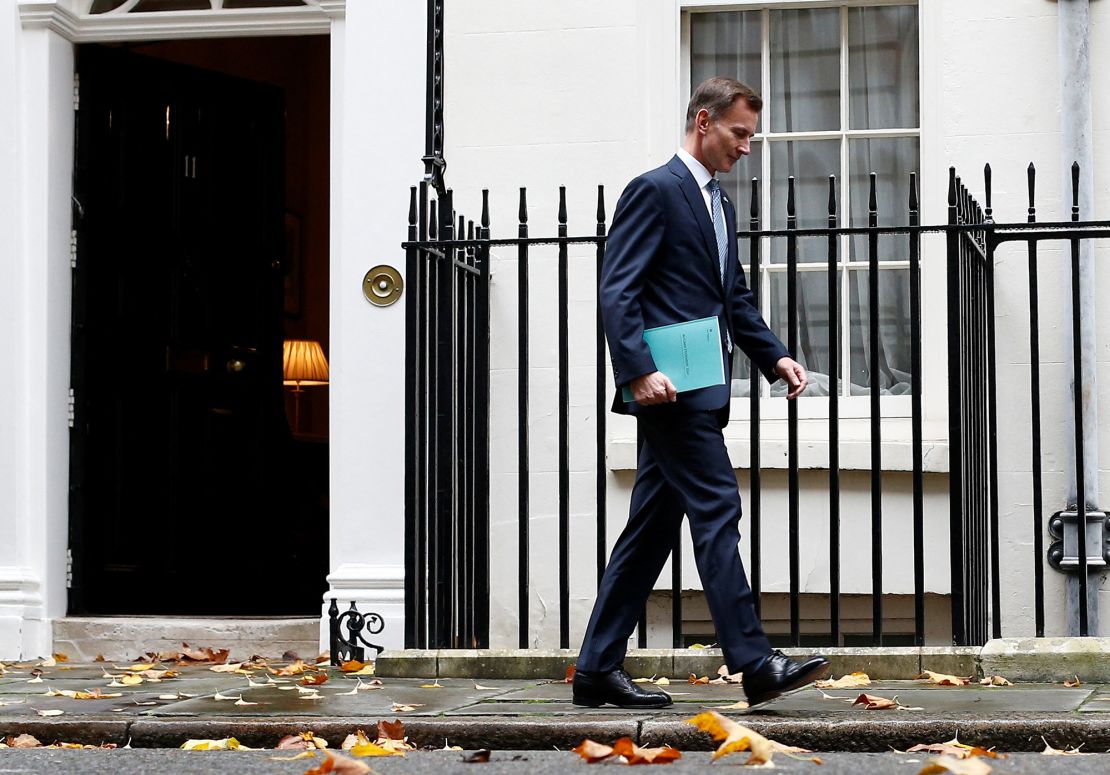 Britain's Chancellor of the Exchequer Jeremy Hunt outside Downing Street in London, Britain, November 17, 2022.