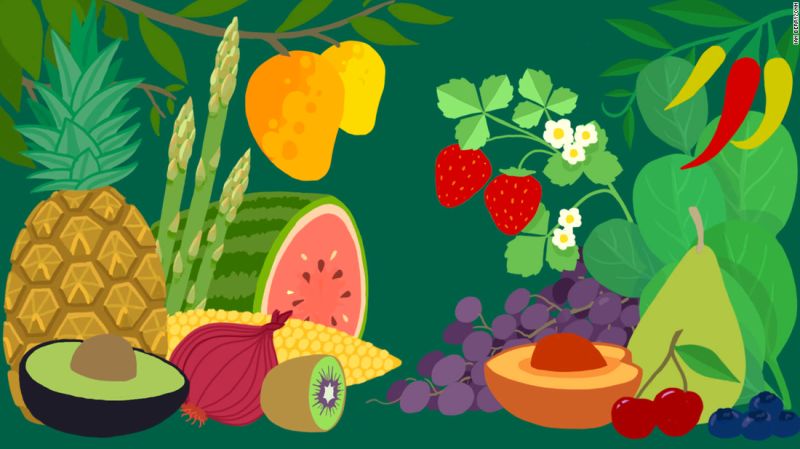 Pesticides dans les produits : Dirty Dozen et Clean 15 fruits et légumes de 2023