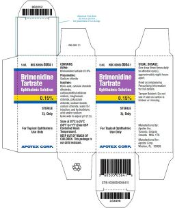 Apotex is recalling six lots of Brimonidine Tartrate Ophthalmic Solution 0.15%, prescription eye drops used to treat open-angle glaucoma or ocular hypertension.