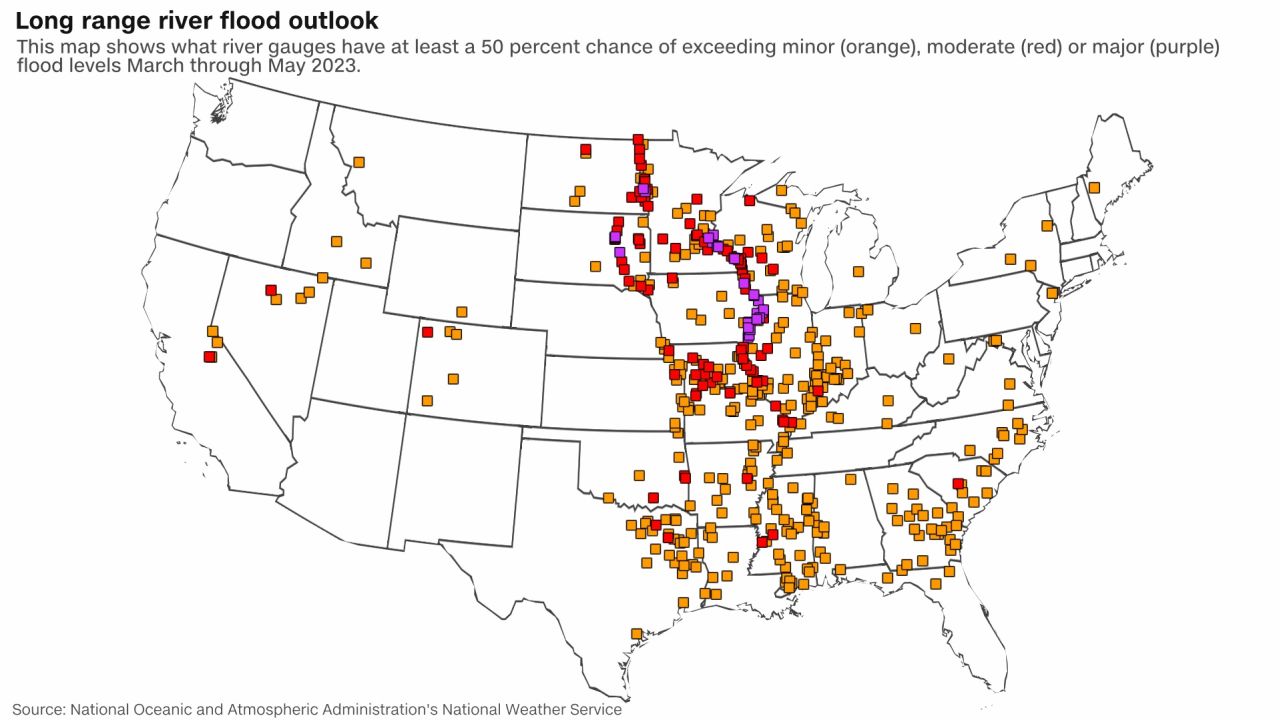 weather long range river flood outlook