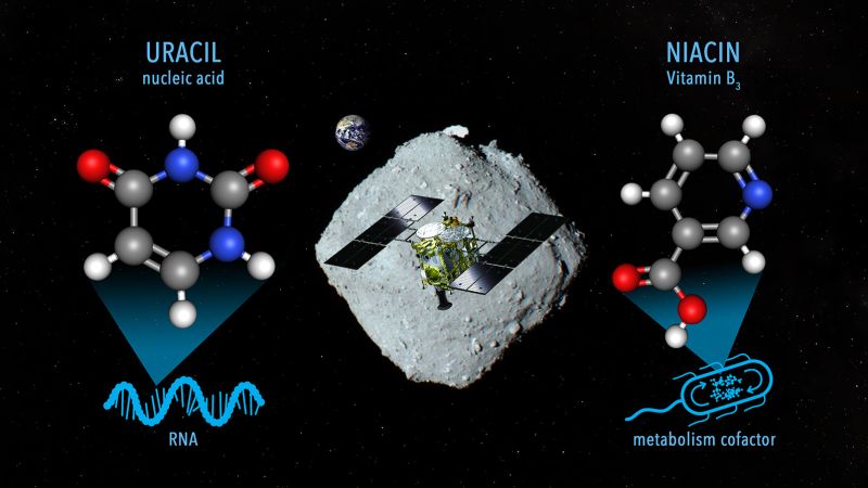 Compuesto de ARN y vitamina B3 encontrado en muestras de un asteroide cercano a la Tierra