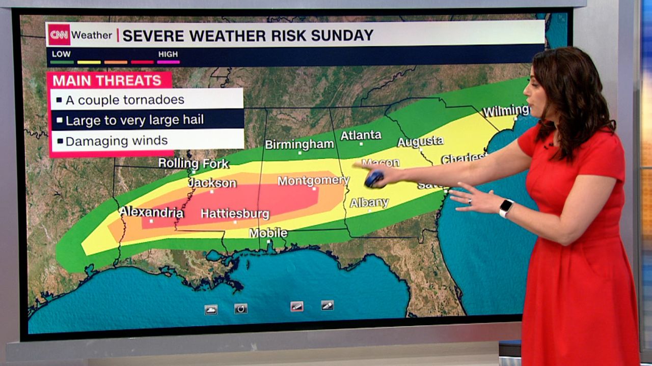 chinchar forecast 2p