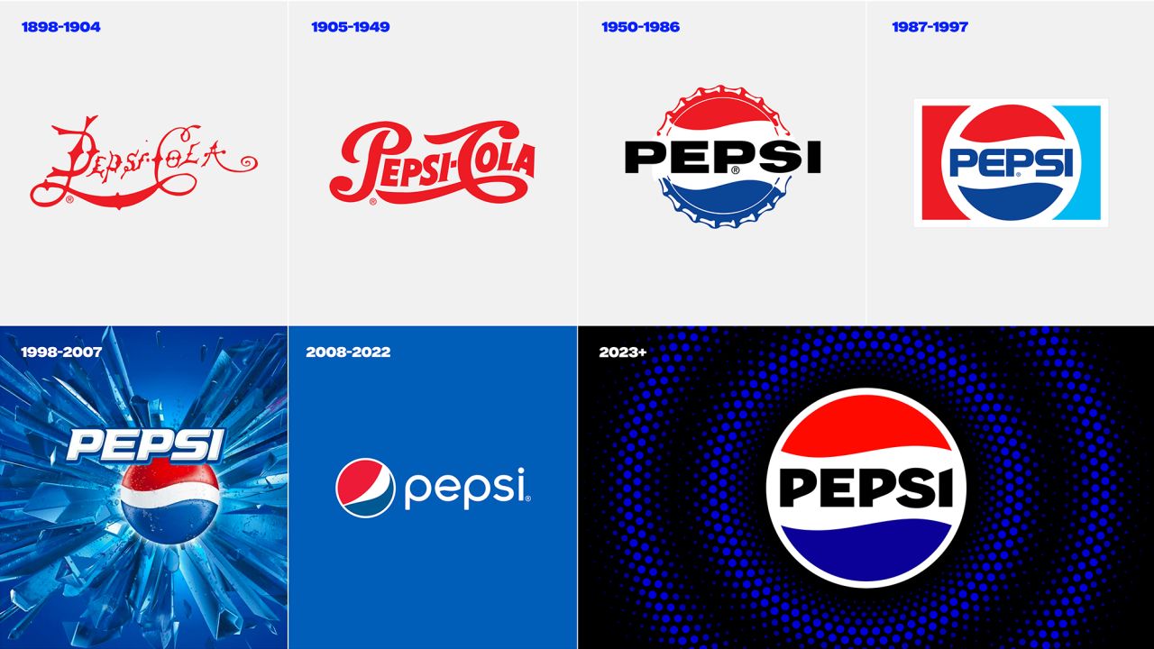 Pepsi has changed its logo over the years. 