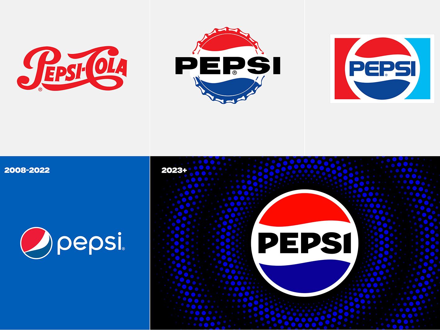 Pepsi unveils new logo | ktt2