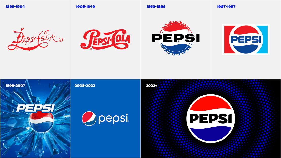 Pepsi has changed its logo over the years. 