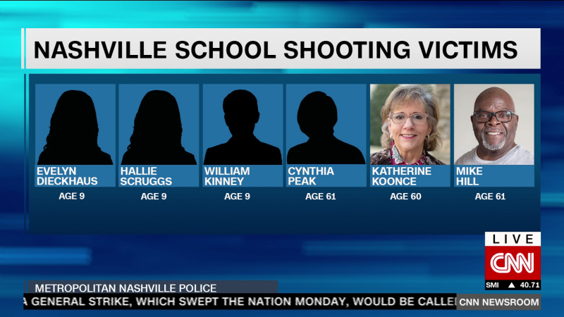 Latest US school shooting in Nashville raises fresh questions about gun laws | CNN