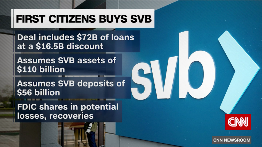 exp svb first citizens solomon lkl 032812ASEG2 cnni business_00002001.png