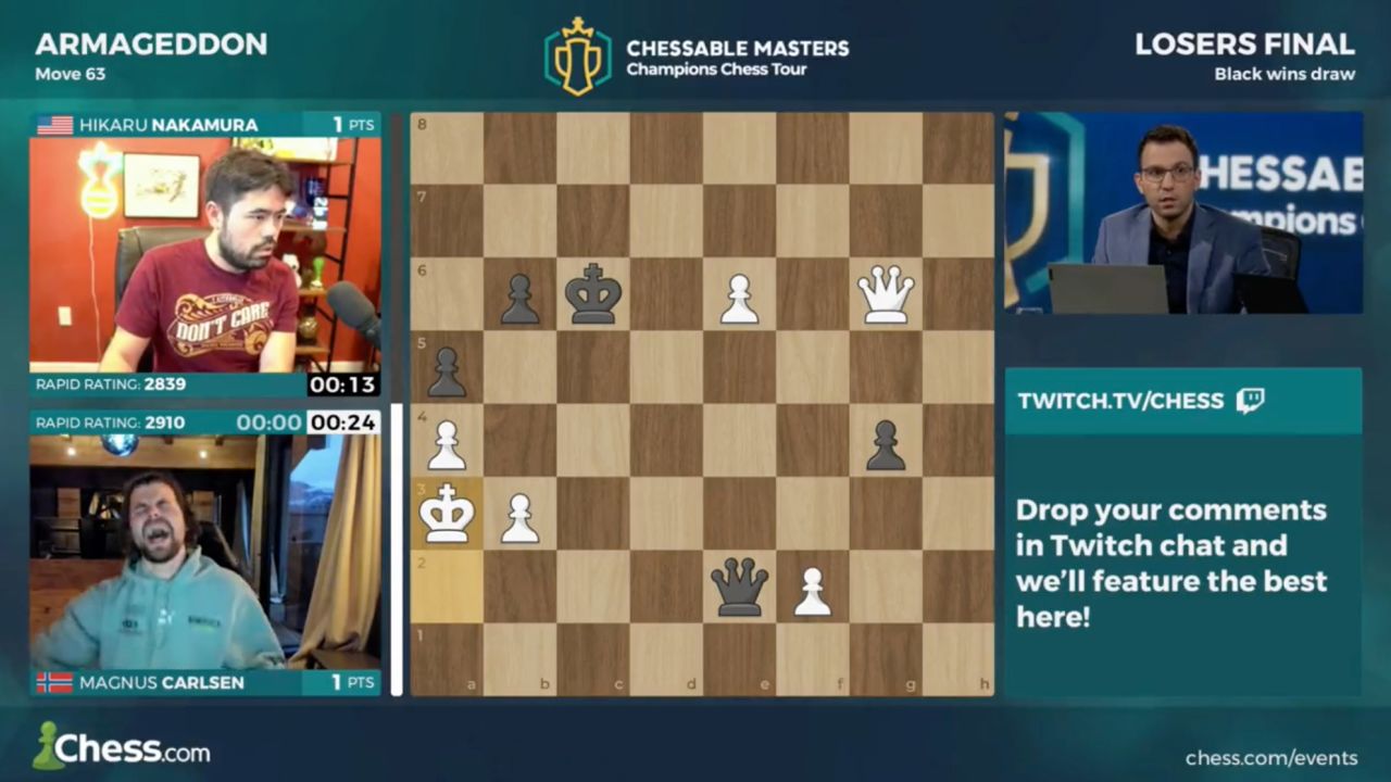 Carlsen reacts as his mouse slips resulting in his loss to Nakamura. 