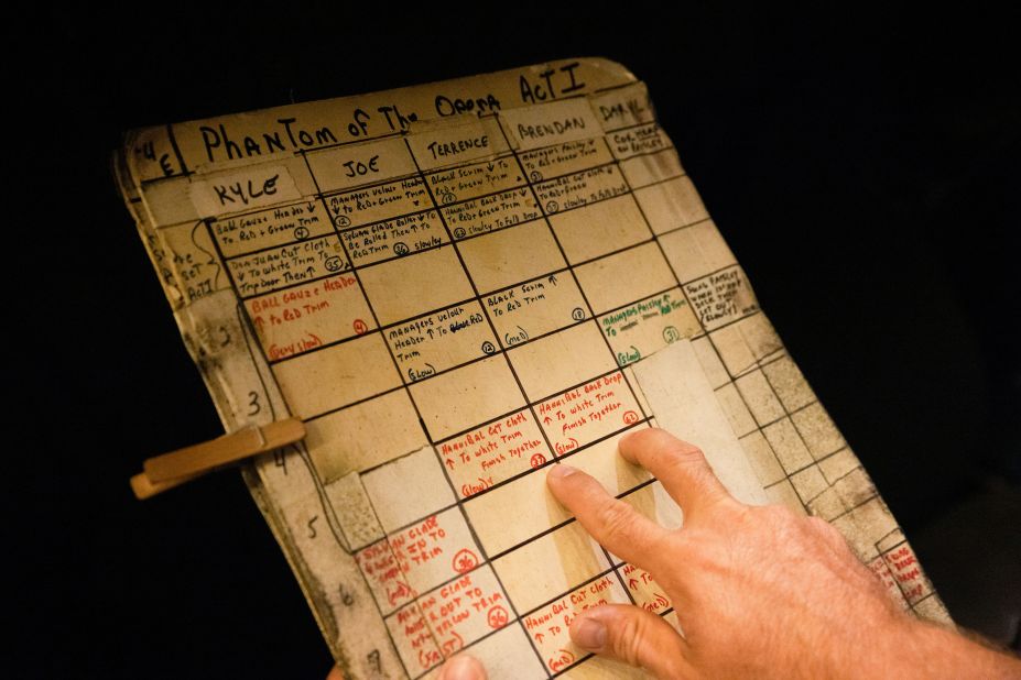 A crew member looks at a rigging chart backstage in 2021.