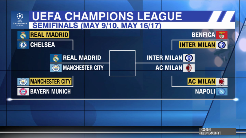 Titans to face off as UEFA Champions League semifinals are set | CNN