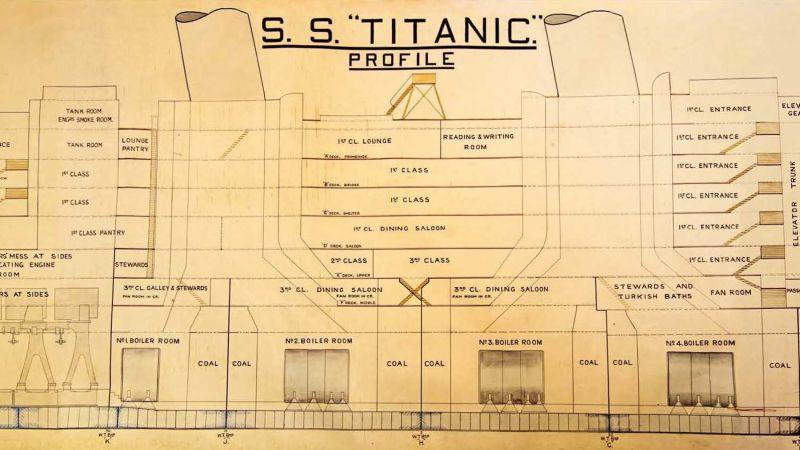 Huge Titanic plan used in 1912 inquiry into ship's sinking sells for $243,000 | CNN