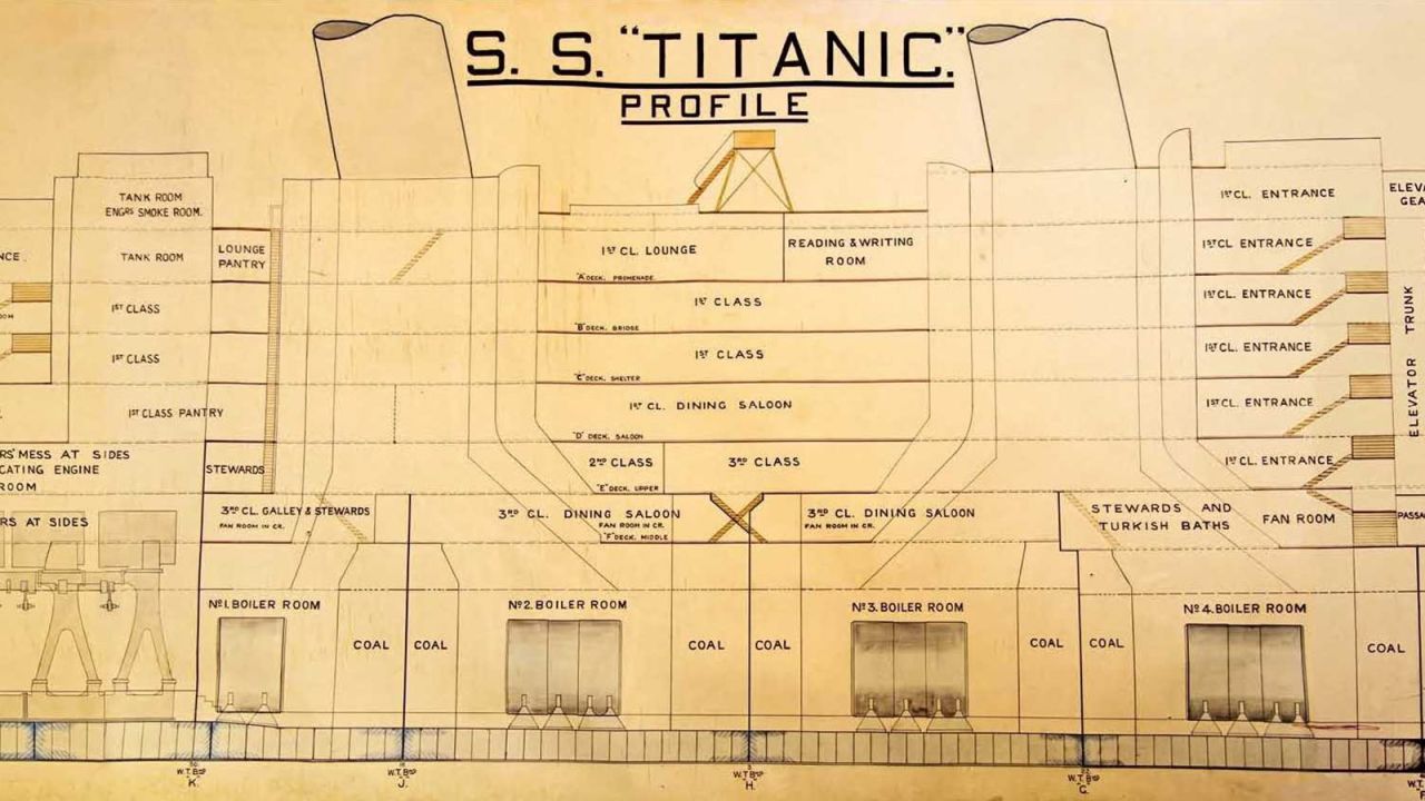 The plan was used extensively in the inquiry that investigated the ship's sinking.