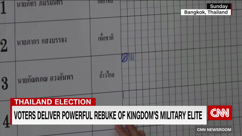 exp Thailand Elections Vote Result Hancocks LIVE 051501ASEG1 CNNi World_00002001.png