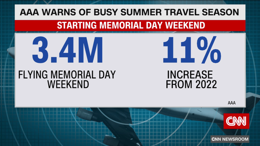 exp AAA warning travel Nobilo 051504ASEG1 cnni U.S._00002001.png