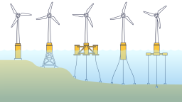 HP ONLY 20230518-offshore-wind-HP