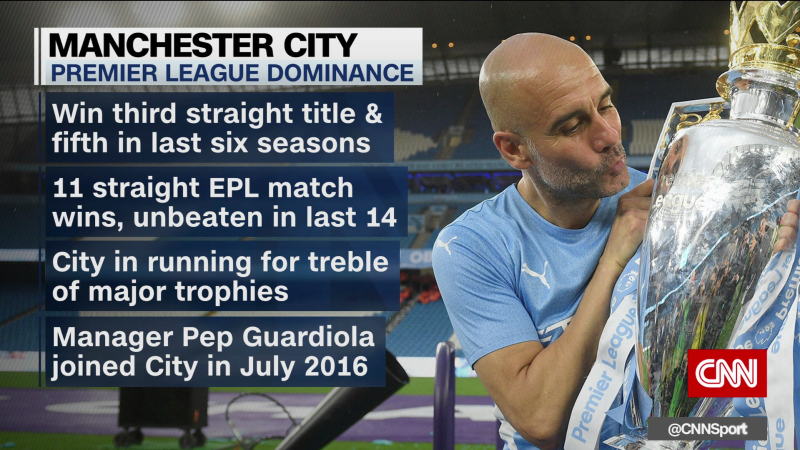 Man City win third successive Premier League Title | CNN