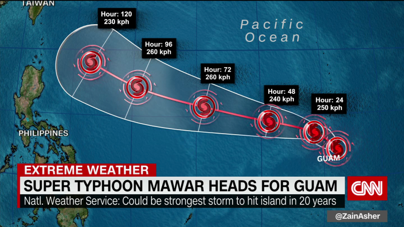 Super Typhoon Mawar threatens Guam | CNN