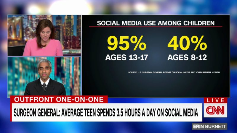 U.S. Surgeon General: Social media presents “profound risk” for kids | CNN