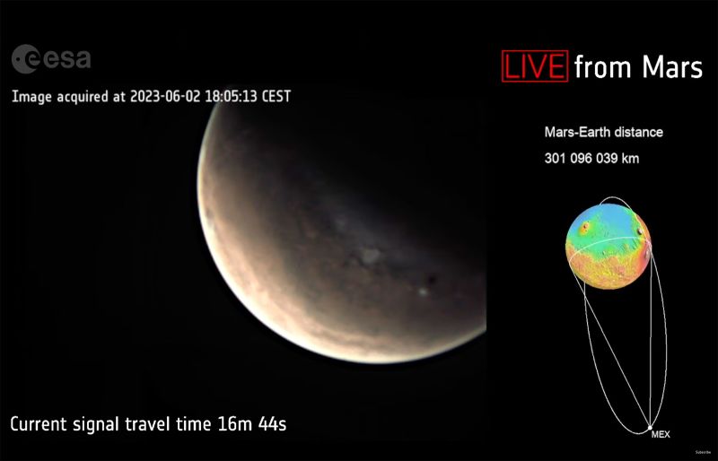 European Space Agency hosts first Mars live stream CNN