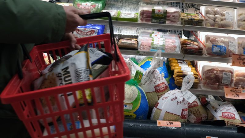 How to Save Money Food Shopping