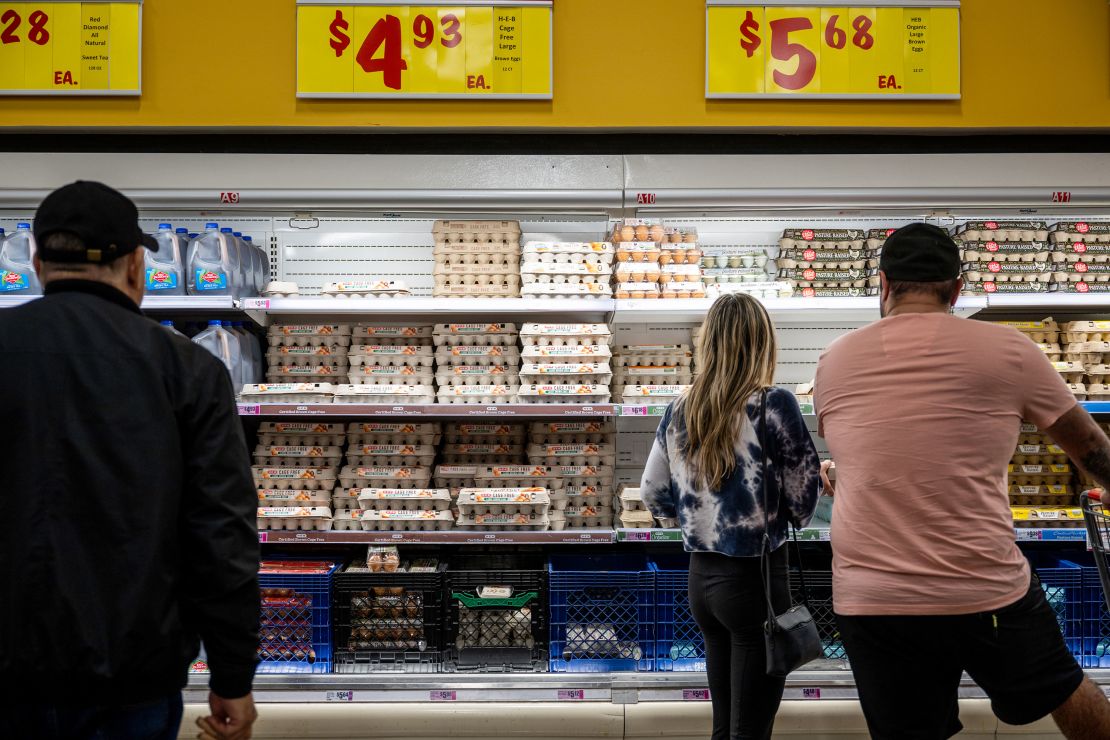 Egg prices soared earlier this year, before moderating. 