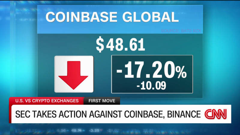 SEC Sues Coinbase And Accuses Binance Of Running An Illegal Exchange ...