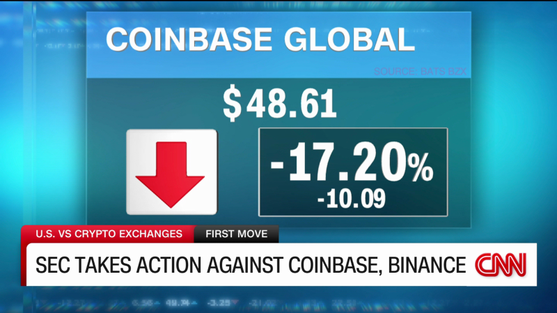 SEC sues Coinbase and accuses Binance of running an illegal exchange
