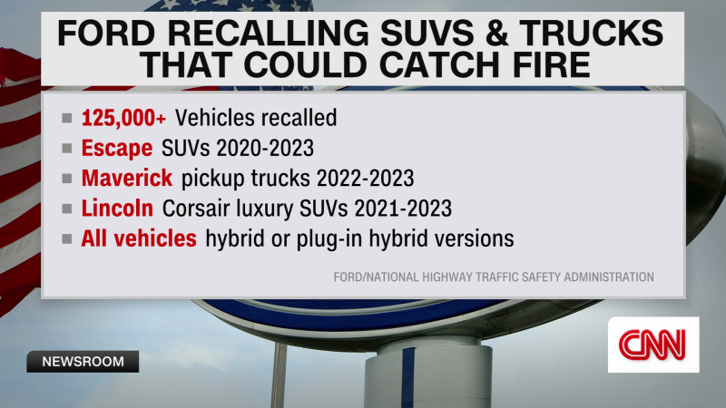 Ford Recalls More Than 230,000 Explorers For Rollaway Risk | CNN Business