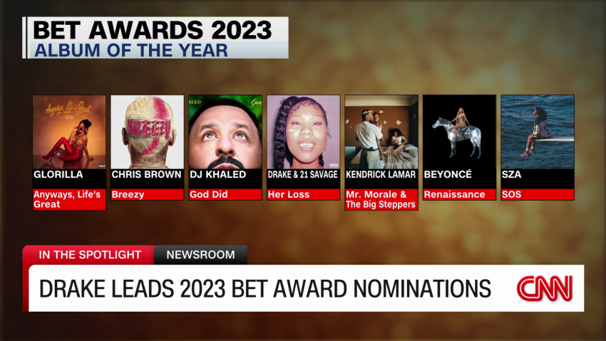 exp bet awards nominees 060904ASEG3 cnni us_00002001.png