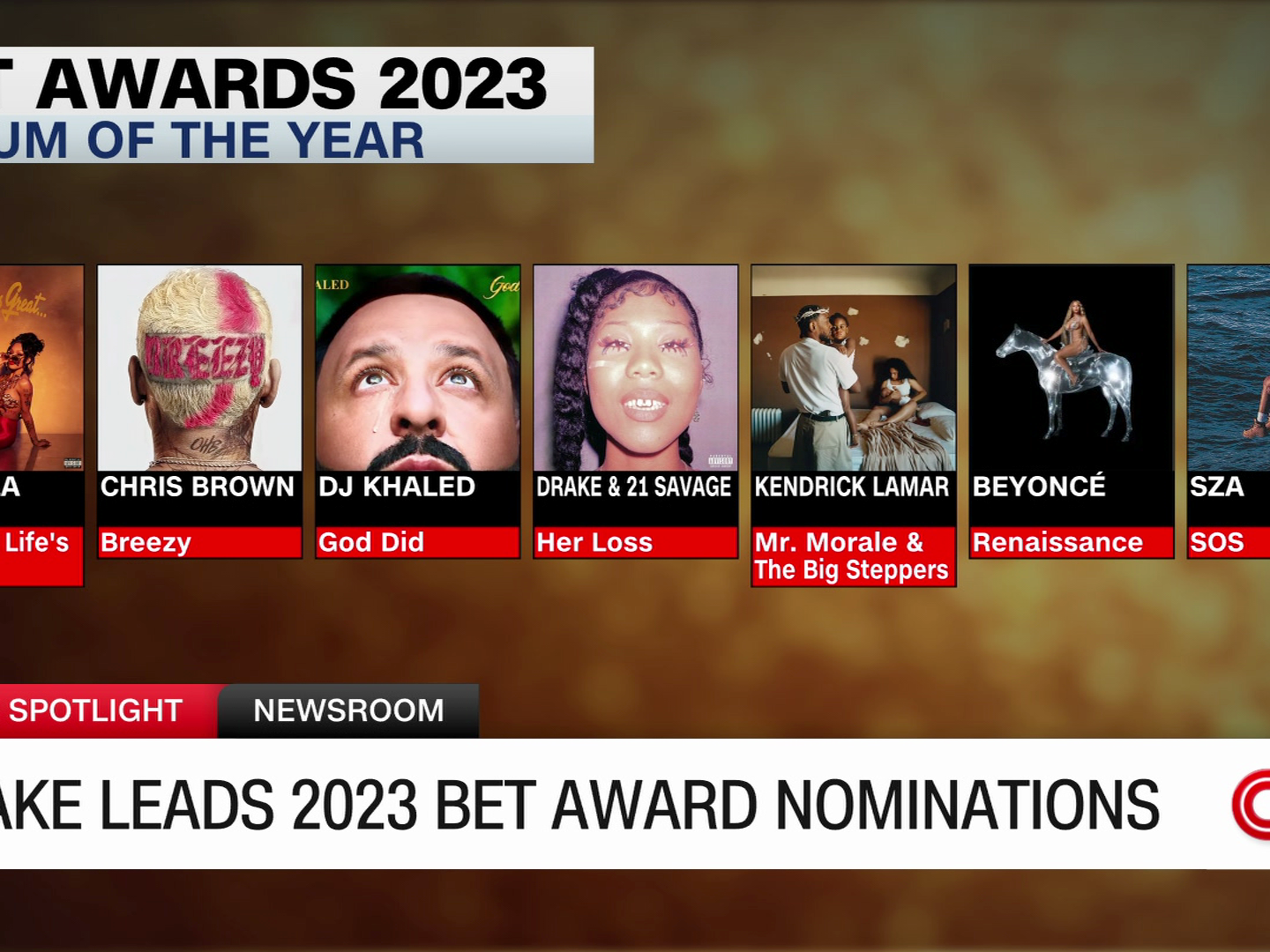 Bet Awards 2023 Nominees